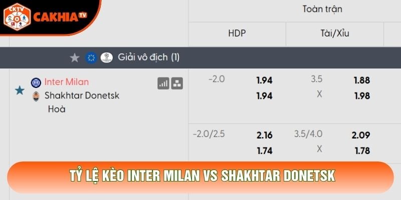 Tỷ lệ kèo Inter Milan vs Shakhtar Donetsk Tỷ lệ kèo Inter Milan vs Shakhtar Donetsk